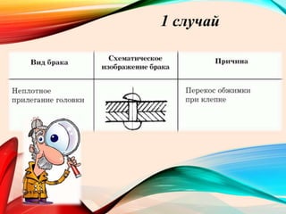 1 случай
 