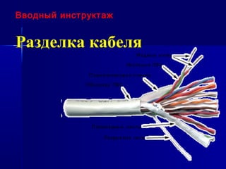 Вводный инструктаж
Разделка кабеля
 