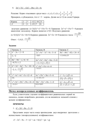 6. 2x4 + 7x3 – 12x2 – 38x + 21 = 0.
Решение: Корни отыскиваем среди чисел
1 3 7 21
1, 3, 7, 21, , , ,
2 2 2 2
        .
Проверяем, и убеждаемся, что х=−3 − корень. Делим на (х+3) по схеме Горнера
Корень 2 7 -12 -38 21
-3 2 1 -15 7 0
получаем уравнение (х+3)(2х3+х2−15х+7) = 0. Уравнение 2х3+х2−15х+7 = 0 решаем
аналогично исходному. Корнем является х=0,5. Получаем уравнение
(х−0,5)(2х2+2х−14)=0. Корнями уравнения 2х2+2х−14=0 являются числа
1 29
2
 
.
Ответ: −3; 0,5; 1 29
2
 
.
Задания
Уровень А Уровень В Уровень С
1 х3 − 3х + 2 = 0 4 3 2
2 9 3 9 5 0x x x x     3 2
30 89 82 24 0x x x   
1; −2 –5;0.5 –1.5;-0.8;-2/3
2 4х3 − 9х2 − х +6 = 0 4 3 2
6 5 14 14 3 0x x x x    
−0,75; 1; 2 –1.5;-1/3; 1 5 / 2
3 х4 + 2х3 − 6х2 − 7х + 10 = 0 3 2
6 11 6 0x x x   
−2; 1; 1 21
2
  –3;-2;-1
4 4 3 2
6 6 5 12 0x x x x     3 2
6 35 26 5 0x x x    3
7 2 5 0x x  
3;4; –5; -0.5;-1/3
 5; 5 13 /2 
5 4 3 2
9 29 39 18 0x x x x     3 2
30 31 10 1 0x x x    3
2 5 2 0x x  
–3;-2;-1 0.2;1/3;0.5 2; 1/ 2; 1 1/ 2;  
Метод неопределенных коэффициентов.
Если у многочлена с целыми коэффициентами рациональных корней не
оказалось, можно попробовать разложить его на множители меньшей степени с
целыми коэффициентами.
ПРИМЕРЫ
1. x4 – 2x2 – 8x – 3 = 0
Представим левую часть в виде произведения двух квадратных трехчленов с
неизвестными (неопределенными) коэффициентами:
x4 – 2x2 – 8x – 3 = (x2 + ax + b)∙(x2 + px + q)
 