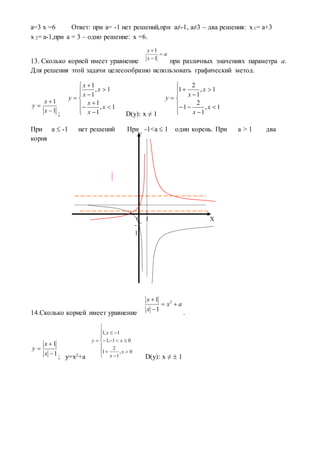 а=3 х =6 Ответ: при а= -1 нет решений,при а≠-1, a≠3 – два решения: x1= a+3
x 2= a-1,при a = 3 – одно решение: х =6.
13. Сколько корней имеет уравнение при различных значениях параметра а.
Для решения этой задачи целесообразно использовать графический метод.
; D(y): x ≠ 1
При a  -1 нет решений При -1<a  1 один корень. При a > 1 два
корня
14.Сколько корней имеет уравнение .
; y=x2+a D(y): x ≠  1
a
x
x



1
1
1
1



x
x
y














1,
1
1
1,
1
1
x
x
x
x
x
x
y













1,
1
2
1
1,
1
2
1
x
x
x
x
y
ax
x
x


 2
1
1
1
1



x
x
y 












0,
1
2
1
01,1
1,1
x
x
x
x
y
0
-
1
1
Y
X
 