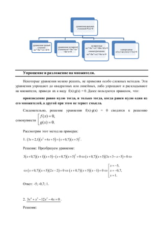 Упрощение и разложение на множители.
Некоторые уравнения можно решить, не применяя особо сложных методов. Эти
уравнения упрощают до квадратных или линейных, либо упрощают и раскладывают
на множители, приводя их к виду f(x)∙g(x) = 0. Далее пользуются правилом, что:
произведение равно нулю тогда, и только тогда, когда равен нулю один из
его множителей, а другой при этом не теряет смысла.
Следовательно, решение уравнения f(x)∙g(x) = 0 сводится к решению
совокупности 




.0)(
,0)(
xg
xf
Рассмотрим этот метод на примерах:
1.      
22
3 2,1 6 5 0,7 5x x x x x      .
Решение: Преобразуем уравнение:
          
2
3 0,7 1 5 0,7 5 0 0,7 5 3 3 5 0x x x x x x x x x              
       
5,
0,7 5 2 2 0 0,7 5 1 0 0,7,
1.
x
x x x x x x x
x
 
            


Ответ: -5; -0,7; 1.
2. 4 3 2
3 12 4 0x x x x    .
Решение:
уравнения высших
степеней P(x)=0
уравнения третьей
степени
ax3+bx2+cx+d=0
уравнения четвертой
степени ax4+bx3+cx2
+dх+е=0
возвратные
ax4+bx3+cx2+kbx+k2a=0
симметрические
ax4+bx3+cx2+bx+a=0
однородные
u2(x)+u(x)v(x)+v2(x)=0
 