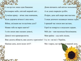 А на вустах лише одне бажання:
Безхмарне небо, світлий мирний світ…
Гучніше крику – вічне лиш мовчання,
Коли дорожче вічності лиш мить.
Війна, скільком же ти калічиш долі?
Невже тебе не варте каяття?
І слів лихих вже сказано доволі,
Доволі того кровопролиття.
Вже досить вбивств, вже досить «ураганів»!
Навіщо день, коли палає ніч?!
Доми вінчають хай квітки тюльпанів,
А не дощі снарядів зусібіч.
Я вірю, день цей скоро вже настане.
З лиця дитячого назавжди зникне страх.
І кращий час земля моя застане,
Герої не помруть в людських серцях.
Мій дім – моя маленька батьківщина.
Моя країна – сад моїх пісень.
І я, ти - ми всі є Україна,
Ми є народ, що прийде в мирний день.
 