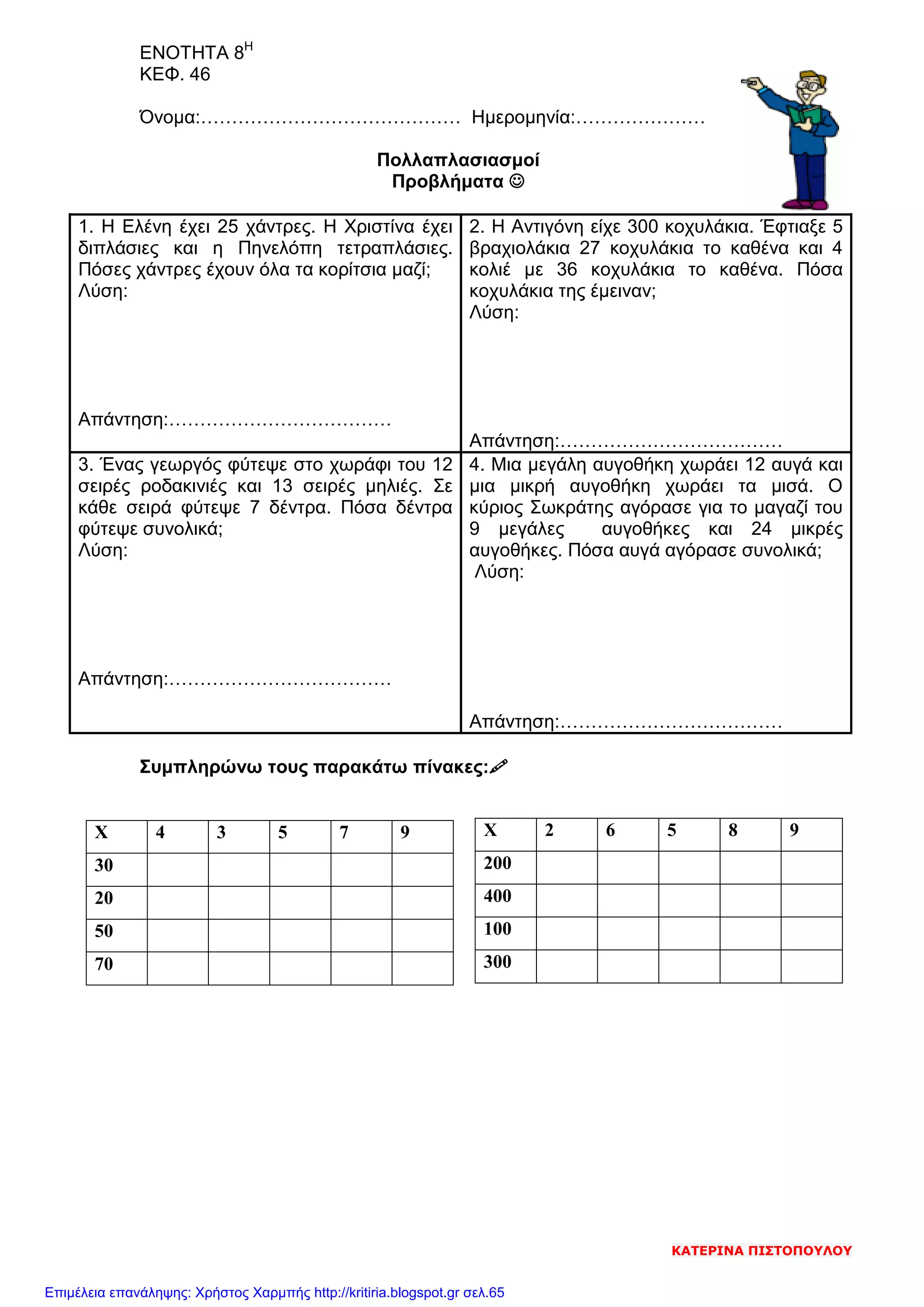 ΕΝΟΤΗΤΑ 8Η
ΚΕΦ. 46
Όνομα:…………………………………… Ημερομηνία:…………………
Πολλαπλασιασμοί
Προβλήματα 
1. Η Ελένη έχει 25 χάντρες. Η Χριστίνα έχει
διπλάσιες και η Πηνελόπη τετραπλάσιες.
Πόσες χάντρες έχουν όλα τα κορίτσια μαζί;
Λύση:
Απάντηση:………………………………
2. Η Αντιγόνη είχε 300 κοχυλάκια. Έφτιαξε 5
βραχιολάκια 27 κοχυλάκια το καθένα και 4
κολιέ με 36 κοχυλάκια το καθένα. Πόσα
κοχυλάκια της έμειναν;
Λύση:
Απάντηση:………………………………
3. Ένας γεωργός φύτεψε στο χωράφι του 12
σειρές ροδακινιές και 13 σειρές μηλιές. Σε
κάθε σειρά φύτεψε 7 δέντρα. Πόσα δέντρα
φύτεψε συνολικά;
Λύση:
Απάντηση:………………………………
4. Μια μεγάλη αυγοθήκη χωράει 12 αυγά και
μια μικρή αυγοθήκη χωράει τα μισά. Ο
κύριος Σωκράτης αγόρασε για το μαγαζί του
9 μεγάλες αυγοθήκες και 24 μικρές
αυγοθήκες. Πόσα αυγά αγόρασε συνολικά;
Λύση:
Απάντηση:………………………………
Συμπληρώνω τους παρακάτω πίνακες:
Χ 4 3 5 7 9
30
20
50
70
Χ 2 6 5 8 9
200
400
100
300
ΚΑΤΕΡΙΝΑ ΠΙΣΤΟΠΟΥΛΟΥ
Επιμέλεια επανάληψης: Χρήστος Χαρμπής http://kritiria.blogspot.gr σελ.65
 
