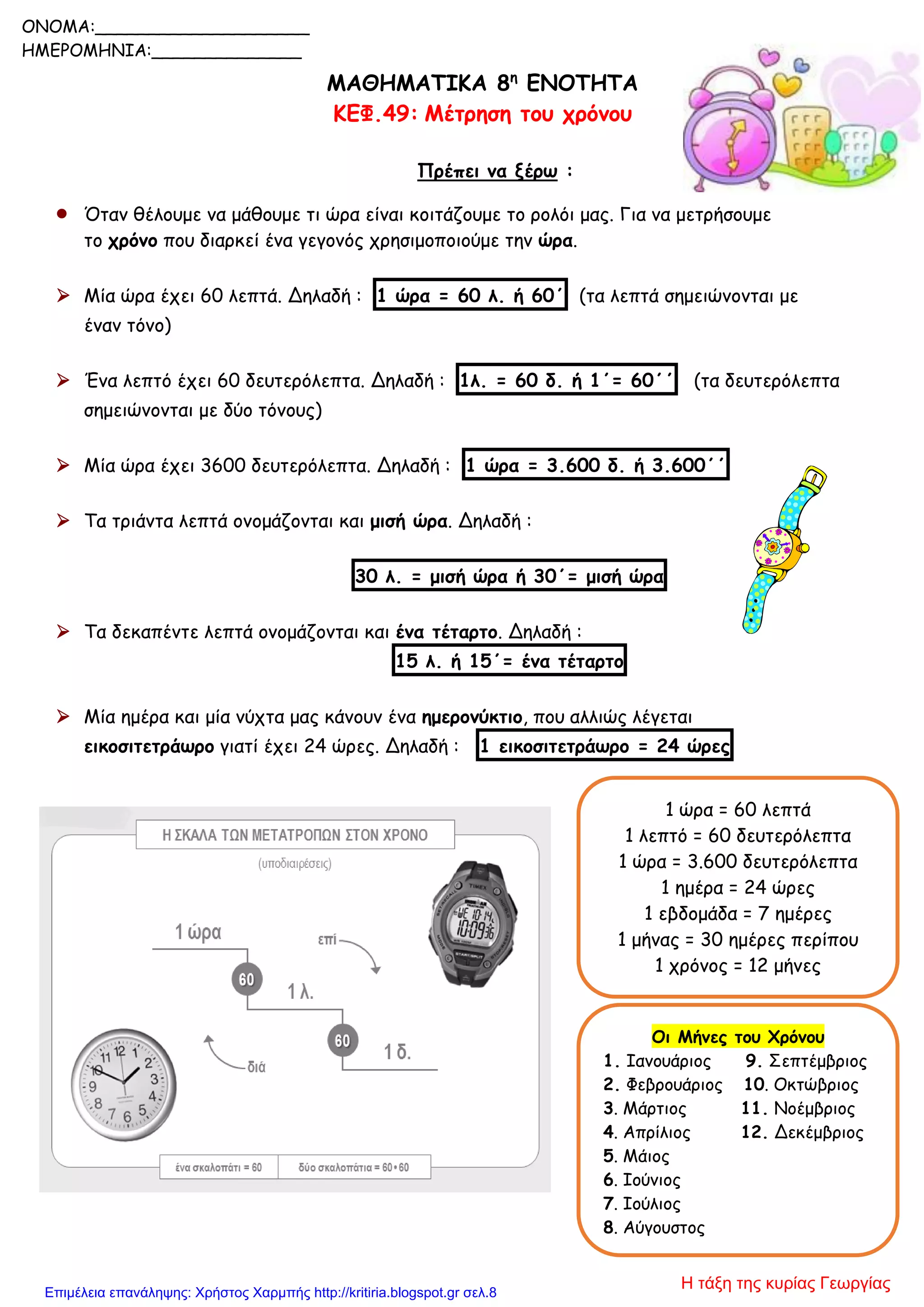 1 ώρα = 60 λεπτά
1 λεπτό = 60 δευτερόλεπτα
1 ώρα = 3.600 δευτερόλεπτα
1 ημέρα = 24 ώρες
1 εβδομάδα = 7 ημέρες
1 μήνας = 30 ημέρες περίπου
1 χρόνος = 12 μήνες
ΜΑΘΗΜΑΤΙΚΑ 8η
ΕΝΟΤΗΤΑ
ΚΕΦ.49: Μέτρηση του χρόνου
Πρέπει να ξέρω :
 Όταν θέλουμε να μάθουμε τι ώρα είναι κοιτάζουμε το ρολόι μας. Για να μετρήσουμε
το χρόνο που διαρκεί ένα γεγονός χρησιμοποιούμε την ώρα.
 Μία ώρα έχει 60 λεπτά. Δηλαδή : 1 ώρα = 60 λ. ή 60΄ (τα λεπτά σημειώνονται με
έναν τόνο)
 Ένα λεπτό έχει 60 δευτερόλεπτα. Δηλαδή : 1λ. = 60 δ. ή 1΄= 60΄΄ (τα δευτερόλεπτα
σημειώνονται με δύο τόνους)
 Μία ώρα έχει 3600 δευτερόλεπτα. Δηλαδή : 1 ώρα = 3.600 δ. ή 3.600΄΄
 Τα τριάντα λεπτά ονομάζονται και μισή ώρα. Δηλαδή :
30 λ. = μισή ώρα ή 30΄= μισή ώρα
 Τα δεκαπέντε λεπτά ονομάζονται και ένα τέταρτο. Δηλαδή :
15 λ. ή 15΄= ένα τέταρτο
 Μία ημέρα και μία νύχτα μας κάνουν ένα ημερονύκτιο, που αλλιώς λέγεται
εικοσιτετράωρο γιατί έχει 24 ώρες. Δηλαδή : 1 εικοσιτετράωρο = 24 ώρες
ONOMA:____________________
ΗΜΕΡΟΜΗΝΙΑ:______________
Οι Μήνες του Χρόνου
1. Ιανουάριος 9. Σεπτέμβριος
2. Φεβρουάριος 10. Οκτώβριος
3. Μάρτιος 11. Νοέμβριος
4. Απρίλιος 12. Δεκέμβριος
5. Μάιος
6. Ιούνιος
7. Ιούλιος
8. Αύγουστος
Η τάξη της κυρίας ΓεωργίαςΕπιμέλεια επανάληψης: Χρήστος Χαρμπής http://kritiria.blogspot.gr σελ.8
 