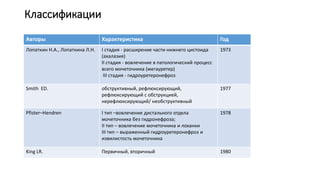 Классификации
Авторы Характеристика Год
Лопаткин Н.А., Лопаткина Л.Н. I стадия - расширение части нижнего цистоида
(ахалазия)
II стадия - вовлечение в патологический процесс
всего мочеточника (мегауретер)
III стадия - гидроуретеронефроз
1973
Smith ED. обструктивный, рефлюксирующий,
рефлюксирующий с обструкцией,
нерефлюксирующий/ необструктивный
1977
Pfister–Hendren I тип –вовлечение дистального отдела
мочеточника без гидронефроза;
II тип – вовлечение мочеточника и лоханки
III тип – выраженный гидроуретеронефроз и
извилистость мочеточника
1978
King LR. Первичный, вторичный 1980
 