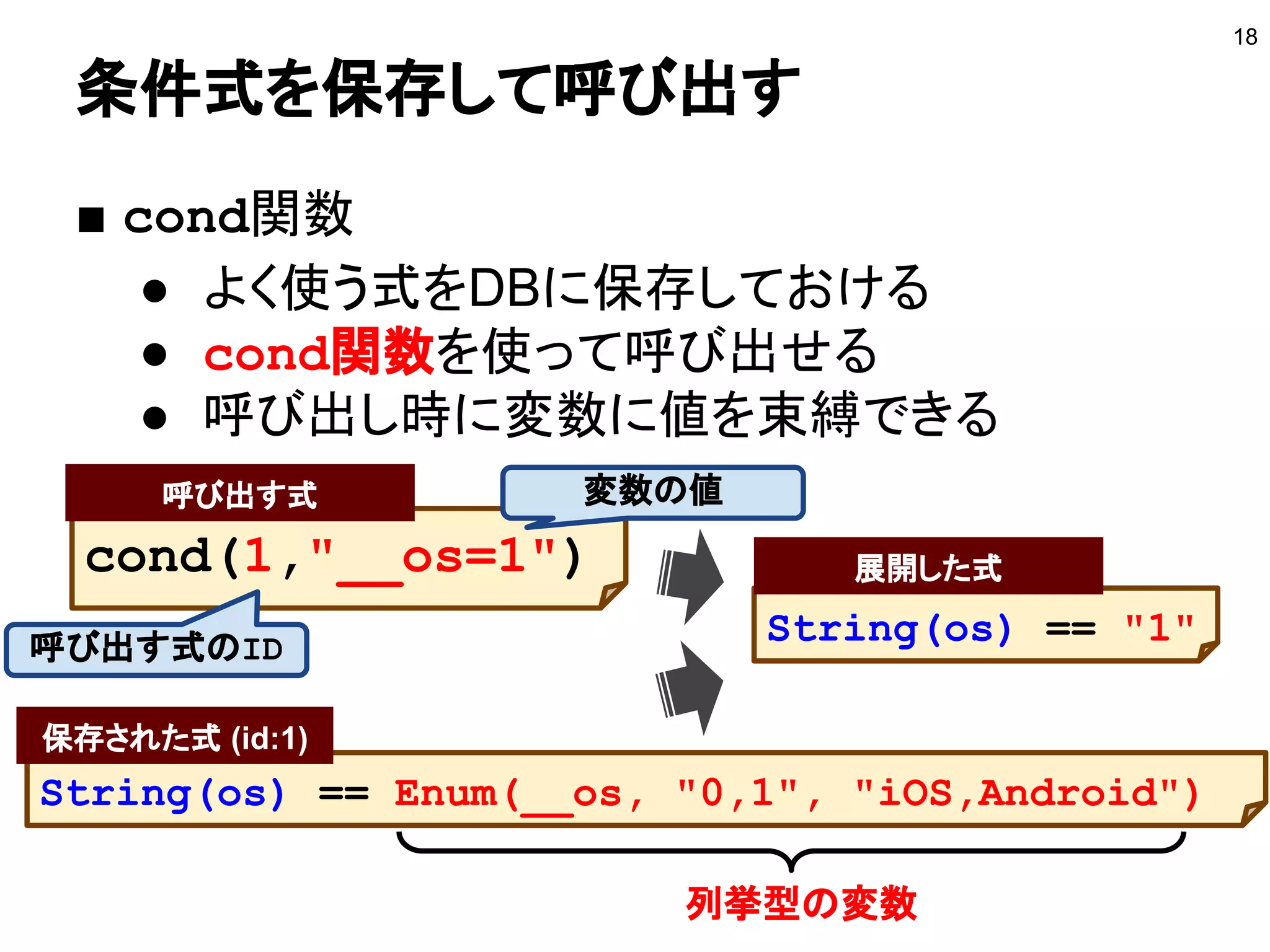 条件式を保存して呼び出す
■ cond関数
● よく使う式をDBに保存しておける
● cond関数を使って呼び出せる
● 呼び出し時に変数に値を束縛できる
18
String(os) == Enum(__os, "0,1", "iOS,Android")
保存された式 (id:1)
cond(1,"__os=1")
呼び出す式
列挙型の変数
変数の値
呼び出す式のID
String(os) == "1"
展開した式
 