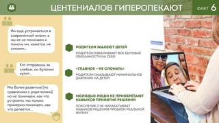 ЦЕНТЕНИАЛОВ ГИПЕРОПЕКАЮТ ФАКТ 6
РОДИТЕЛИ ЖАЛЕЮТ ДЕТЕЙ
Родители взваливают все бытовые
обязанности на себя
«ГЛАВНОЕ – НЕ СЛОМАТЬ»
Родители оказывают минимальное
давление на детей
МОЛОДЫЕ ЛЮДИ НЕ ПРИОБРЕТАЮТ
НАВЫКОВ ПРИНЯТИЯ РЕШЕНИЙ
Поколение Z не нарабатывает
навыков решения проблем реальной
жизни
Им еще устраиваться в
современной жизни, а
мы ее не понимаем и
помочь им, кажется, не
сможем…
Его отправишь за
хлебом, он булочки
купит…
Мы более развитые [по
сравнению с родителями],
но не понимаем, как что
устроено, мы только
примерно понимаем, как
что делается….
 