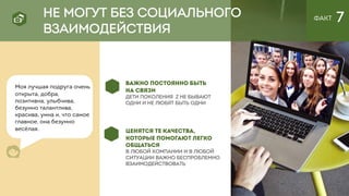 НЕ МОГУТ БЕЗ СОЦИАЛЬНОГО
ВЗАИМОДЕЙСТВИЯ
ФАКТ 7
ЦЕНЯТСЯ ТЕ КАЧЕСТВА,
КОТОРЫЕ ПОМОГАЮТ ЛЕГКО
ОБЩАТЬСЯ
В любой компании и в любой
ситуации важно беспроблемно
взаимодействовать
ВАЖНО ПОСТОЯННО БЫТЬ
НА СВЯЗИ
дети поколения z не бывают
одни и не любят быть одни
Моя лучшая подруга очень
открыта, добра,
позитивна, улыбчива,
безумно талантлива,
красива, умна и, что самое
главное, она безумно
весёлая.
 