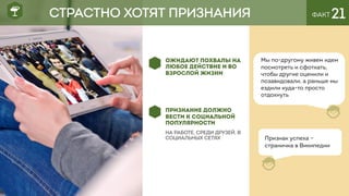 ФАКТ 21
ОЖИДАЮТ ПОХВАЛЫ НА
ЛЮБОЕ ДЕЙСТВИЕ И ВО
ВЗРОСЛОЙ ЖИЗНИ
ПРИЗНАНИЕ ДОЛЖНО
ВЕСТИ К СОЦИАЛЬНОЙ
ПОПУЛЯРНОСТИ
НА РАБОТЕ, СРЕДИ ДРУЗЕЙ, В
СОЦИАЛЬНЫХ СЕТЯХ
Мы по-другому живем идем
посмотреть и сфоткать,
чтобы другие оценили и
позавидовали, а раньше мы
ездили куда-то просто
отдохнуть
СТРАСТНО ХОТЯТ ПРИЗНАНИЯ
Признак успеха –
страничка в Википедии
 