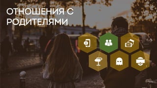 ОТНОШЕНИЯ С
РОДИТЕЛЯМИ
 
