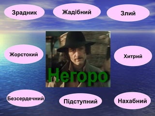 Зрадник Жадібний
Жорстокий
Злий
Хитрий
Безсердечний
Підступний Нахабний
 
