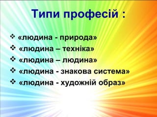 Типи професій :
 «людина - природа»
 «людина – техніка»
 «людина – людина»
 «людина - знакова система»
 «людина - художній образ»
 