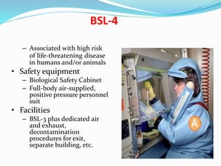 BSL-4
– Associated with high risk
of life-threatening disease
in humans and/or animals
• Safety equipment
– Biological Safety Cabinet
– Full-body air-supplied,
positive pressure personnel
suit
• Facilities
– BSL-3 plus dedicated air
and exhaust,
decontamination
procedures for exit,
separate building, etc.
 