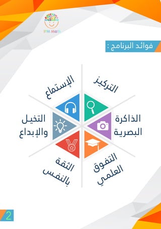  الملف التعريفي لبرنامج الحساب الذهني الأباكوس أو العداد الصيني IPM Math