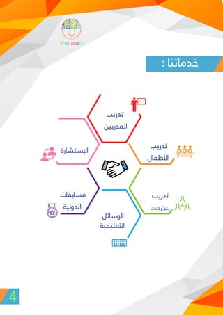  الملف التعريفي لبرنامج الحساب الذهني الأباكوس أو العداد الصيني IPM Math