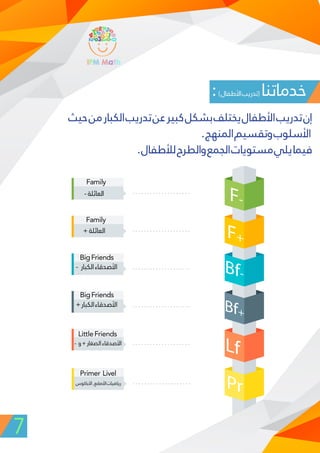  الملف التعريفي لبرنامج الحساب الذهني الأباكوس أو العداد الصيني IPM Math
