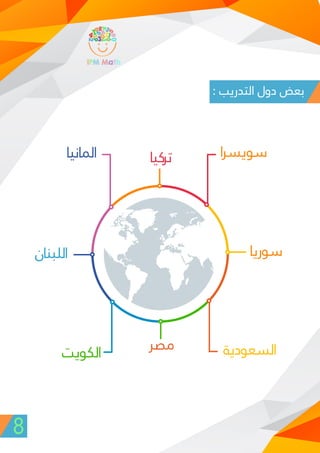  الملف التعريفي لبرنامج الحساب الذهني الأباكوس أو العداد الصيني IPM Math