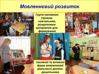 Мовленнєвий розвиток
Групи наповнені
ігровим,
навчальним,
роздатковим
матеріалом для
формування
пасивної та активної
форм мовленнєвої
діяльності дитини-
дошкільника
 