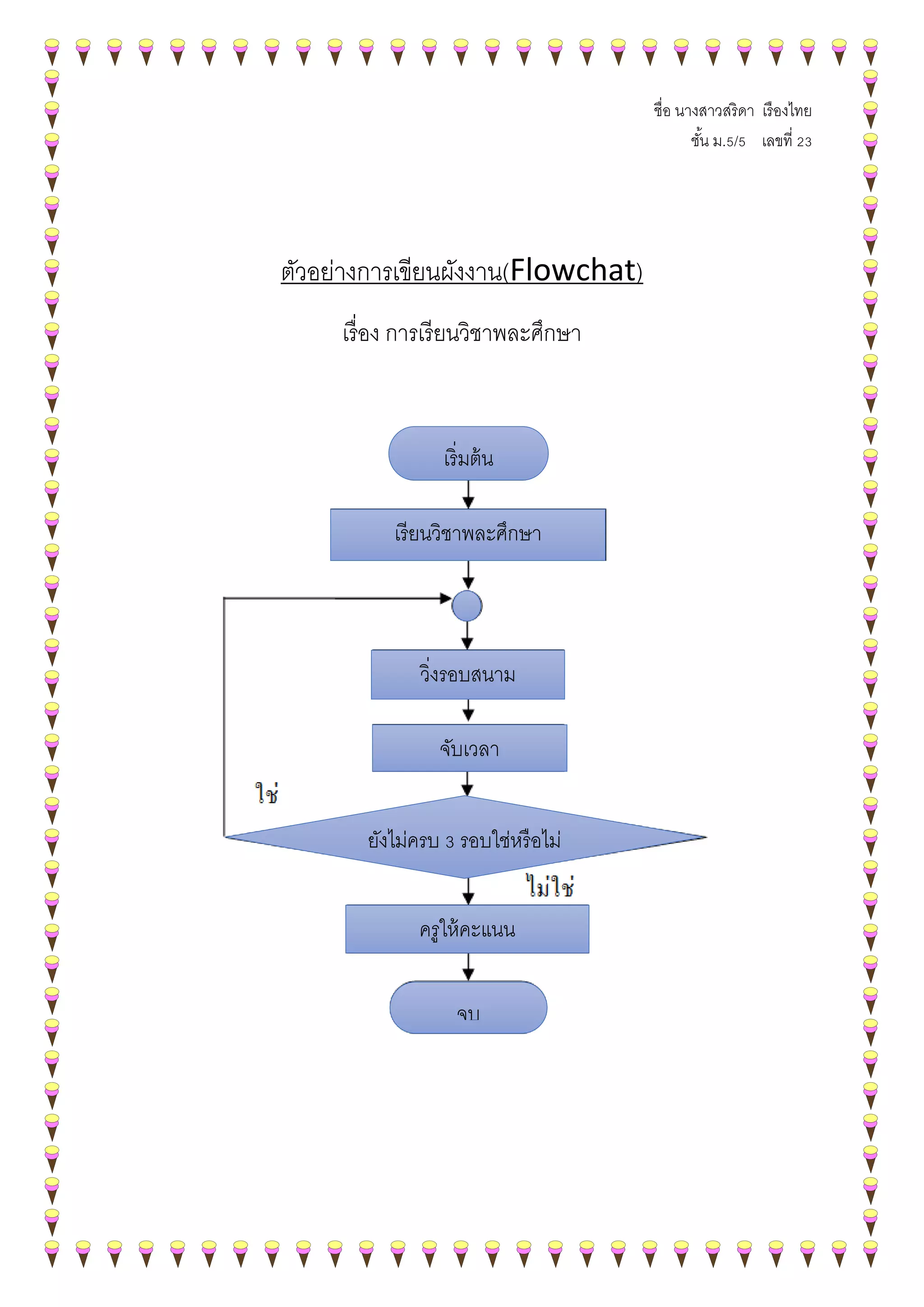 ตัวอย่างการเขียนผังงาน | PDF