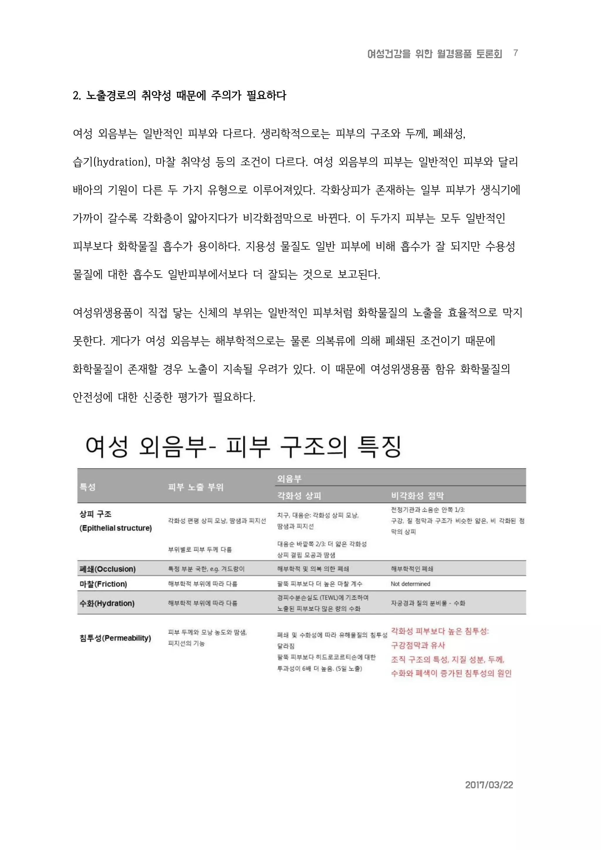 7여성건강을 위한 월경용품 토론회
2017/03/22
2. 노출경로의 취약성 때문에 주의가 필요하다
여성 외음부는 일반적인 피부와 다르다. 생리학적으로는 피부의 구조와 두께, 폐쇄성,
습기(hydration), 마찰 취약성 등의 조건이 다르다. 여성 외음부의 피부는 일반적인 피부와 달리
배아의 기원이 다른 두 가지 유형으로 이루어져있다. 각화상피가 존재하는 일부 피부가 생식기에
가까이 갈수록 각화층이 얇아지다가 비각화점막으로 바뀐다. 이 두가지 피부는 모두 일반적인
피부보다 화학물질 흡수가 용이하다. 지용성 물질도 일반 피부에 비해 흡수가 잘 되지만 수용성
물질에 대한 흡수도 일반피부에서보다 더 잘되는 것으로 보고된다.
여성위생용품이 직접 닿는 신체의 부위는 일반적인 피부처럼 화학물질의 노출을 효율적으로 막지
못한다. 게다가 여성 외음부는 해부학적으로는 물론 의복류에 의해 폐쇄된 조건이기 때문에
화학물질이 존재할 경우 노출이 지속될 우려가 있다. 이 때문에 여성위생용품 함유 화학물질의
안전성에 대한 신중한 평가가 필요하다.
 