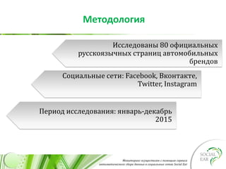 Мониторинг осуществлен с помощью сервиса
автоматического сбора данных в социальных сетях Social Ear
Методология
Социальные сети: Facebook, Вконтакте,
Twitter, Instagram
Исследованы 80 официальных
русскоязычных страниц автомобильных
брендов
Период исследования: январь-декабрь
2015
 