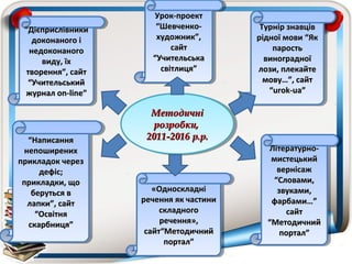 «Односкладні«Односкладні
речення як частиниречення як частини
складногоскладного
речення»,речення»,
сайтсайт“Методичний“Ме...