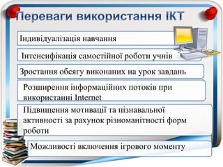 Розширення інформаційних потоків при
використанні Internet
Підвищення мотивації та пізнавальної
активності за рахунок різн...