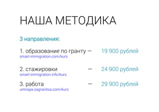 3 направления:
1. образование по гранту — 19 900 рублей
smart-immigration.com/kurs
2. стажировки — 24 900 рублей
smart-immigration.info/kurs
3. работа — 29 900 рублей
umnaya-zagranitsa.com/kurs
НАША МЕТОДИКА
 