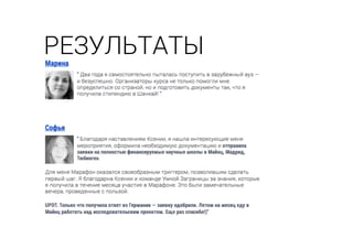 РЕЗУЛЬТАТЫ
 