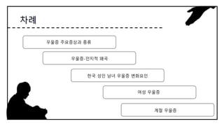 차례
우울증 주요증상과 종류
우울증-인지적 왜곡
한국 성인 남녀 우울증 변화요인
여성 우울증
계절 우울증
 