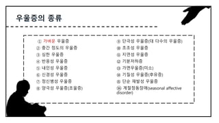 ① 가벼운 우울증
② 중간 정도의 우울증
③ 심한 우울증
④ 반응성 우울증
⑤ 내인성 우울증
⑥ 신경성 우울증
⑦ 정신병성 우울증
⑧ 양극성 우울증(조울증)
⑨ 단극성 우울증(대 다수의 우울증)
⑩ 초조성 우울증
⑪ 지연성 우울증
⑫ 기분저하증
⑬ 가면우울증(미소)
⑭ 기질성 우울증(후유증)
⑮ 단순 재발성 우울증
⑯ 계절정동장애(seasonal affective
disorder)
 
