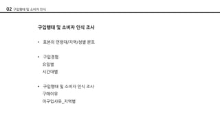 구입행태 및 소비자 인식 조사
• 표본의 연령대/지역/성별 분포
• 구입경험
요일별
시간대별
• 구입행태 및 소비자 인식 조사
구매이유
미구입사유_지역별
02 구입행태 및 소비자 인식
 