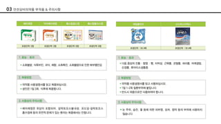 03 안전상비의약품 부작용 & 주의사항
 