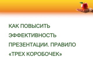 КАК ПОВЫСИТЬ
ЭФФЕКТИВНОСТЬ
ПРЕЗЕНТАЦИИ. ПРАВИЛО
«ТРЕХ КОРОБОЧЕК»
 