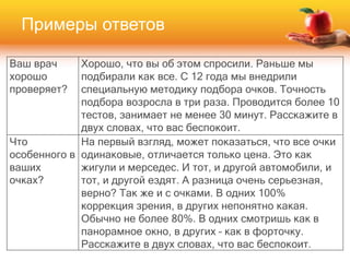 Ваш врач
хорошо
проверяет?
Хорошо, что вы об этом спросили. Раньше мы
подбирали как все. С 12 года мы внедрили
специальную методику подбора очков. Точность
подбора возросла в три раза. Проводится более 10
тестов, занимает не менее 30 минут. Расскажите в
двух словах, что вас беспокоит.
Что
особенного в
ваших
очках?
На первый взгляд, может показаться, что все очки
одинаковые, отличается только цена. Это как
жигули и мерседес. И тот, и другой автомобили, и
тот, и другой ездят. А разница очень серьезная,
верно? Так же и с очками. В одних 100%
коррекция зрения, в других непонятно какая.
Обычно не более 80%. В одних смотришь как в
панорамное окно, в других – как в форточку.
Расскажите в двух словах, что вас беспокоит.
Примеры ответов
 