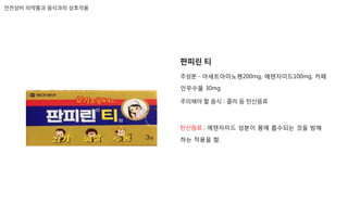 판피린 티
주성분 – 아세트아미노펜200mg, 에텐자미드100mg, 카페
인무수물 30mg
주의해야 할 음식 : 콜라 등 탄산음료
탄산음료 : 에텐자미드 성분이 몸에 흡수되는 것을 방해
하는 작용을 함.
안전상비 의약품과 음식과의 상호작용
 