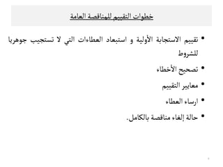 ‫اﻠﻌﺎﻤﺔ‬‫ﻠﻟﻣﻨﺎﻘﺼﺔ‬‫اﻠﺘﻗﻴﻴﻢ‬‫ﺧﻄﻮات‬
•‫ﺗﻗﻴﻴﻢ‬‫اﻻﺴﺘﺟﺎﺑﺔ‬‫وﻠﻴﺔ‬
ٔ
‫اﻻ‬‫و‬‫اﺴﺘﺒﻌﺎد‬‫اﻠﻌﻄﺎءات‬‫اﻠﺘﻲ‬‫ﻻ‬‫ﺗﺳﺘﺟﻴﺐ‬‫ﺠﻮﻫﺮﻳﺎ‬
‫ط‬‫و‬‫ﻠﻟﺷﺮ‬
•‫ﺗﺼﺤﻴﺢ‬‫ﺧﻄﺎء‬
ٔ
‫اﻻ‬
•‫ﻤﻌﺎﻳﻴﺮ‬‫اﻠﺘﻗﻴﻴﻢ‬ •‫ﻤﻌﺎﻳﻴﺮ‬‫اﻠﺘﻗﻴﻴﻢ‬
•‫ارﺴﺎء‬‫اﻠﻌﻄﺎء‬
•‫ﺣﺎﻠﺔ‬‫إﻠﻐﺎء‬‫ﻤﻨﺎﻘﺼﺔ‬‫ﺑﺎﻠﻛﺎﻤﻞ‬.
٢
 