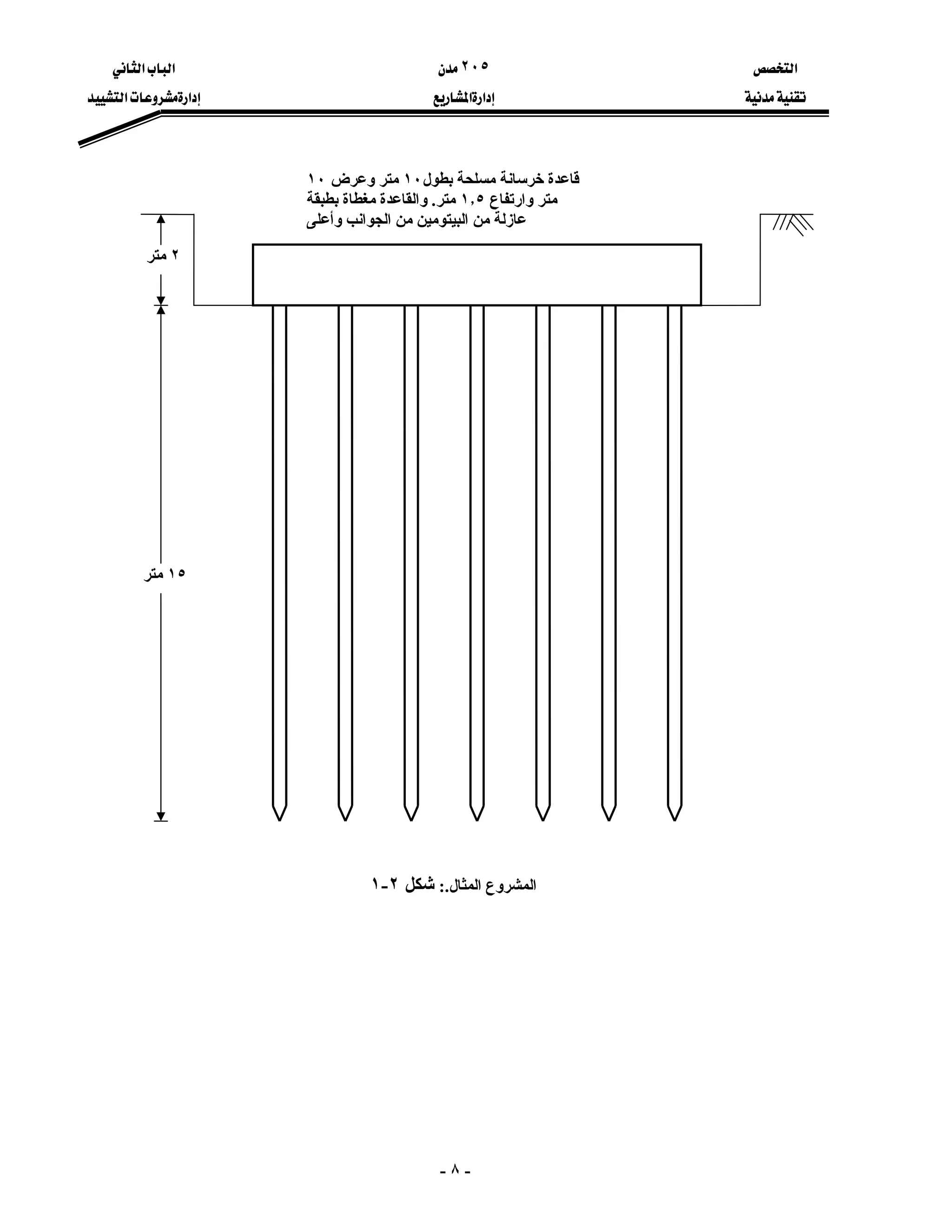 ‫א‬٢٠٥‫א‬‫א‬
‫א‬‫א‬‫א‬‫א‬
-٨-


٢‫ﻣﺘﺮ‬
‫ﺧﺮﺳ‬ ‫ﻗﺎﻋﺪة‬‫ﺎﻧ‬‫ﻣﺴﻠﺤﺔ‬ ‫ﺔ‬‫ﺑ‬‫ﻄﻮل‬١٠‫ﻣﺘﺮ‬‫وﻋﺮض‬١٠
‫ﻣﺘﺮ‬‫وارﺗﻔﺎع‬١٫٥‫ﻣﺘﺮ‬.‫و‬‫ﺑﻄﺒﻘﺔ‬ ‫ﻣﻐﻄﺎة‬ ‫اﻟﻘﺎﻋﺪة‬
‫اﻟﺠﻮ‬ ‫ﻣﻦ‬ ‫اﻟﺒﻴﺘﻮﻣﻴﻦ‬ ‫ﻣﻦ‬ ‫ﻋﺎزﻟﺔ‬‫اﻧ‬‫وأﻋﻠﻰ‬ ‫ﺐ‬
١٥‫ﻣﺘﺮ‬
‫اﻟﻤﺜﺎل‬ ‫اﻟﻤﺸﺮوع‬.:‫ﺷﻜﻞ‬٢-١
 