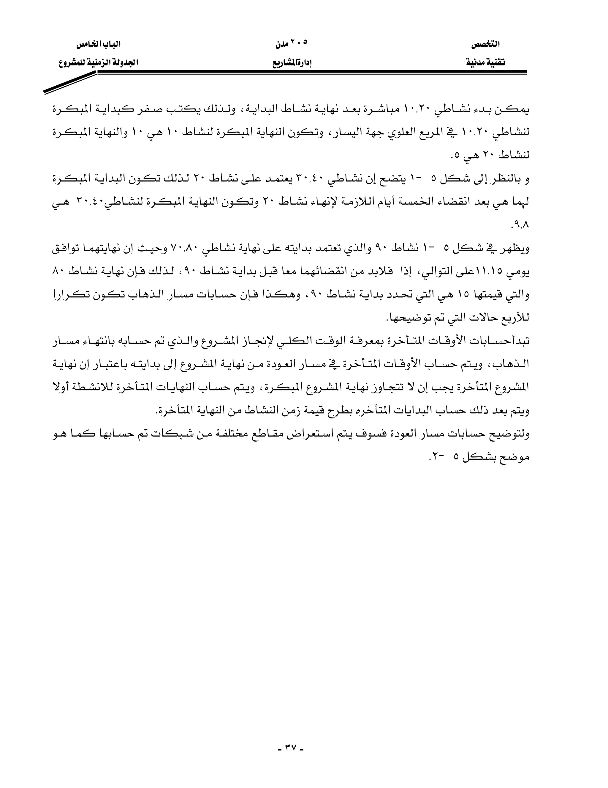 ‫א‬٢٠٥‫א‬‫א‬
‫א‬‫א‬‫א‬‫א‬
-٣٧-
١٠{٢٠‫א‬‫א‬،‫א‬‫א‬
١٠{٢٠‫א‬‫א‬‫א‬،‫א‬‫א‬١٠١٠‫א‬‫א‬
٢٠٥K
٥J١٣٠{٤٠٢٠‫א‬‫א‬‫א‬
‫א‬‫א‬‫א‬٢٠‫א‬‫א‬٣٠{٤٠
٩{٨K
٥J١٩٠‫א‬‫א‬٧٠{٨٠‫א‬
١١{١٥‫א‬‫א‬،‫א‬‫א‬‫א‬٩٠،٨٠
‫א‬١٥‫א‬‫א‬٩٠،‫א‬‫א‬‫א‬‫א‬
‫א‬K
‫א‬‫א‬‫א‬‫א‬‫א‬‫א‬
‫א‬،‫א‬‫א‬‫א‬‫א‬‫א‬
‫א‬‫א‬‫א‬‫א‬،‫א‬‫א‬
‫א‬‫א‬‫א‬‫א‬‫א‬‫א‬K
‫א‬‫א‬‫א‬
٥J٢K
 