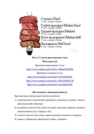 Рис.3. Ступені просмаження м’яса
Відео-приклад:
Принципи маринування м’яса:
https://www.youtube.com/watch?v=48dmpCOq2ZQ
Принципи смаження м’яса:
https://www.youtube.com/watch?v=XV45eEG8ijE
https://www.youtube.com/watch?v=SXCp9dZQG-M
https://www.youtube.com/watch?v=5yqYhQAN2ls
Послідовність виконання роботи:
При виконанні лабораторної роботи необхідно:
1) ознайомитися з теоретичним матеріалом, наведеним у лекції, а також у
рекомендованій літературі;
2) розробити технологічну схему на страву відповідно варіанту завдання,
запропонувати соус і гарнір до неї;
3) скласти технологічну схему страви відповідно вказаного завдання;
4) навести зображення оформленої страви з гарніром.
 