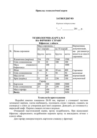 Приклад технологічної карти
ЗАТВЕРДЖУЮ
Керівник підприємства
"___" _________ 201 __ р.
ТЕХНОЛОГІЧНА КАРТА № 3
НА ФІРМОВУ СТРАВУ
Біфштекс з яйцем
№ Назва сировини
Маса сировини, г Нормативна
документація,
що регламентує
вимогидо якості
сировини
на 1 порцію на 10 порцій
брутто нетто брутто нетто
1 Яловичина (вирізка) 216 159 2160 1590
Сировина
відповідає
нормативній
документації
2 Олія соняшникова 10 10 100 100
Маса смаженого
бифштекса
- 100 - 1000
3 Яйця 1 шт. 40 10 шт. 400
4 Олія соняшникова 5 5 50 50
Маса яєчні - 40 - 400
5 Хрін (корінь) 23 15 230 150
Гарнір
6 Картопля 400 300 4000 3000
7 Олія соняшникова 25 25 250 2500
Маса гарніру - 150 - 1500
Вихід - 305 - 3050
Технологія приготування
Порційні шматки товщиною 20-30 мм, нарізані з стовщеної частини
зачищеної вирізки, злегка відбивають, посипають сіллю і перцем, смажать на
сковороді з олією до утворення рум’яної скоринки. Доводять до готовності у
жарильній шафі. Окремо смажать яєчню-глазунью.
Очищений підготовлений корінь хрону подрібнюють. При відпусканні
біфштекс оформлюють подрібненим коренем хрону та викладають яєчню з
одного яйця.
Для гарніру використовують картоплю смажену у фритюрі.
 