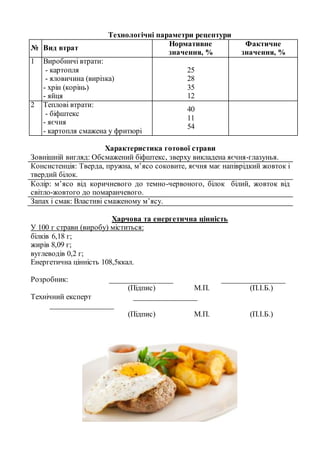 Технологічні параметри рецептури
№ Вид втрат
Нормативне
значення, %
Фактичне
значення, %
1 Виробничі втрати:
- картопля
- яловичина (вирізка)
- хрін (корінь)
- яйця
25
28
35
12
2 Теплові втрати:
- - біфштекс
- - яєчня
- - картопля смажена у фритюрі
40
11
54
Характеристика готової страви
Зовнішній вигляд: Обсмажений біфштекс, зверху викладена яєчня-глазунья.
Консистенція: Тверда, пружна, м’ясо соковите, яєчня має напіврідкий жовток і
твердий білок.
Колір: м’ясо від коричневого до темно-червоного, білок білий, жовток від
світло-жовтого до помаранчевого.
Запах і смак: Властиві смаженому м’ясу.
Харчова та енергетична цінність
У 100 г страви (виробу) міститься:
білків 6,18 г;
жирів 8,09 г;
вуглеводів 0,2 г;
Енергетична цінність 108,5ккал.
Розробник: ________________ ________________
(Підпис) М.П. (П.І.Б.)
Технічний експерт ________________
________________
(Підпис) М.П. (П.І.Б.)
 