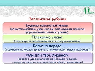 Заплановані рубрики
Будьмо компетентними
(розвиток мовлення, уяви, емоцій, розв'язування проблем,
формулювання оцінних суджень)
Будьмо компетентними
(розвиток мовлення, уяви, емоцій, розв'язування проблем,
формулювання оцінних суджень)
Плекаймо слово
(практикум зі слововживання та культури мовлення)
Плекаймо слово
(практикум зі слововживання та культури мовлення)
Корисна порада
(посилання на корисні джерела, спонукання до пошуку інформації)
Корисна порада
(посилання на корисні джерела, спонукання до пошуку інформації)
«Ми діти твої, Україно!»
(робота з удосконалення різних видів читання,
створення власних висловлювань, обміну враженнями)
«Ми діти твої, Україно!»
(робота з удосконалення різних видів читання,
створення власних висловлювань, обміну враженнями)
 