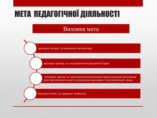 МЕТА ПЕДАГОГІЧНОЇ ДІЯЛЬНОСТІ
Виховна мета
виховую інтерес до вивчення математики
виховую звичку до систематичної розумової праці
виховую звичку до систематичної розумової праці виховую розуміння
ролі математики в житті, розуміння важливості математичних знань
виховую потяг до наукової творчості
 