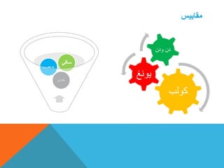 أنماط التعلم | PPTX