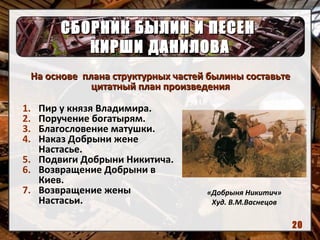 СБОРНИК БЫЛИН И ПЕСЕНСБОРНИК БЫЛИН И ПЕСЕН
КИРШИ ДАНИЛОВАКИРШИ ДАНИЛОВА
«Добрыня Никитич»
Худ. В.М.Васнецов
1. Пир у князя Владимира.
2. Поручение богатырям.
3. Благословение матушки.
4. Наказ Добрыни жене
Настасье.
5. Подвиги Добрыни Никитича.
6. Возвращение Добрыни в
Киев.
7. Возвращение жены
Настасьи.
На основе плана структурных частей былины составьтеНа основе плана структурных частей былины составьте
цитатный план произведенияцитатный план произведения
20
 