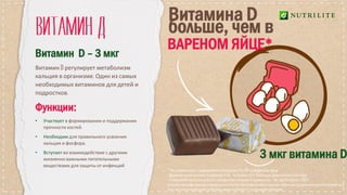 Витамин D – 3 мкг
Витамин D регулирует метаболизм
кальция в организме. Один из самых
необходимых витаминов для детей и
подростков.
Функции:
• Участвует в формировании и поддержании
прочности костей.
• Необходим для правильного усвоения
кальция и фосфора.
• Вступает во взаимодействие с другими
жизненно важными питательными
веществами для защиты от инфекций
3 мкг витамина D
Витамина D
больше, чем в
ВАРЕНОМ ЯЙЦЕ*
* По сравнению с содержанием Витамина D в 100 гр вареного яйца.
Данные из источника: Скурихин И.М. , Тутельян В.А. Таблицы химическогосостава
и калорийности российских продуктов питания: Справочник. - М.: ДеЛи принт, 2007г.
Указанная информация приведена в качестве сравнения и никоим образом не должна рассматриваться
или являться поводом/побуждением к отказу от здорового питания.
 
