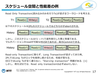 17Copyright©2017 NTT corp. All Rights Reserved.
スケジュール空間と性能差の例
T1: Read(x) Write(y) T2: Read(x) Read(z)Read(y)
Read(x) Write(y)History: Read(y) Read(z)Read(x)
Read(x1) Write(x2)History: Read(y1) Read(z1)Read(x1)
[1] H. T. Kung and John T. Robinson. 1981. On optimistic methods for concurrency control. ACM
Trans. Database Syst. 6, 2 (June 1981)
 