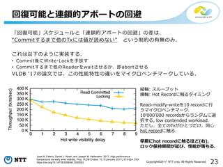 23Copyright©2017 NTT corp. All Rights Reserved.
「回復可能」スケジュールと「連鎖的アボートの回避」の差は、
“Commitするまで他のTxには値が読めない” という制約の有無のみ.
これは以下のように実装する.
• Commit後にWrite-Lockを手放す
• Commitするまで他のReaderをwaitさせるか、即abortさせる
VLDB ‘17の論文では、この性能特性の違いをマイクロベンチマークしている.
回復可能と連鎖的アボートの回避
Jose M. Faleiro, Daniel J. Abadi, and Joseph M. Hellerstein. 2017. High performance
transactions via early write visibility. Proc. VLDB Endow. 10, 5 (January 2017), 613-624. DOI:
https://doi.org/10.14778/3055540.3055553
縦軸: スループット
横軸: Hot Recordに触るタイミング
Read-modify-writeを10 recordに行
うマイクロベンチマーク.
10’000’000 recordsからランダムに選
択する, low contended workload.
ただし、全てのTxがひとつだけ、同じ
hot recordに触る.
早期にhot recordに触るほど(右),
ロック保持期間が延び、性能が落ちる.
 