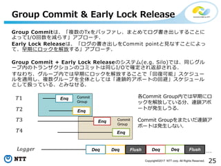 25Copyright©2017 NTT corp. All Rights Reserved.
Group Commitは、「複数のTxをバッファし、まとめてログ書き出しすることに
よってI/O回数を減らす」アプローチ.
Early Lock Releaseは、「ログの書き出しをCommit pointと見なすことによっ
て、早期にロックを解放する」アプローチ.
Group Commit + Early Lock Releaseのシステム(e.g. Silo)では、同じグル
ープ内のトランザクションのコミットは同じI/Oで確定され返却される.
すなわち、グループ内では早期にロックを解放することで「回復可能」スケジュー
ルを適用し、複数グループを全体としては「連鎖的アボートの回避」スケジュール
として扱っている、とみなせる.
Group Commit & Early Lock Release
Enq
Enq
DeqDeq Flush
Enq
Enq
…Deq Deq Flush
Commit
Group
Commit
Group
各Commit Group内では早期にロ
ックを解放している分、連鎖アボ
ートが発生しうる.
Commit Groupをまたいだ連鎖ア
ボートは発生しない.
𝐿𝑜𝑔𝑔𝑒𝑟
 